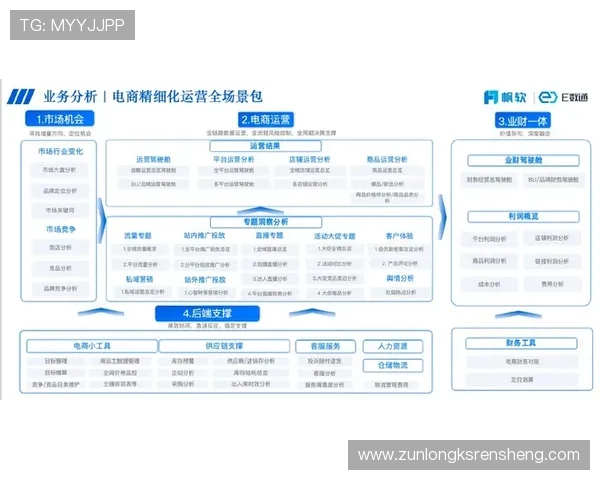 凯时kb88：用户体验提升策略与客户服务优化方案