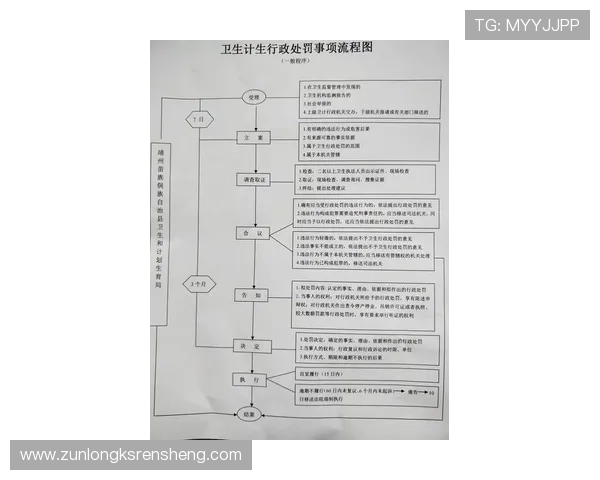 探索d88尊龙地址的安全性与注册流程详解
